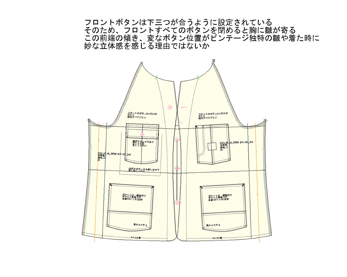 WORKERS 2022年春夏モデル 楽天市場】Workers（メンズファッション）の通販